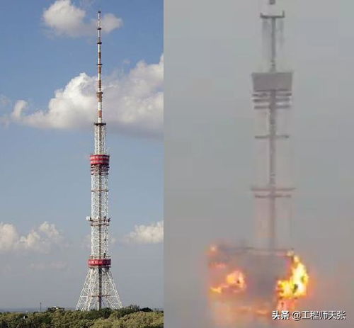 屹立半世紀(jì)的守護(hù) 基輔電視塔背后的蘇聯(lián)工藝奧秘